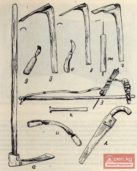 Кыргыздардын жыгач иштетүү өндүрүшү
