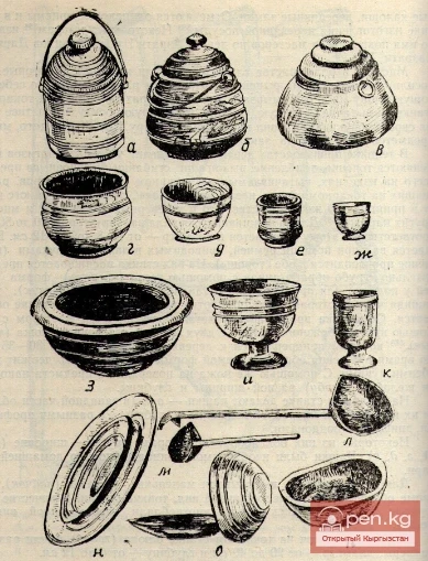 Деревянная посуда, а, б, в — сосуды «тогорочо», «курма» для хранения жирных молочных продуктов; г, д, и — чашки «аяк», «кесе»; в, ж — «детские чашечки «чойчок»; з — миска «чара»; к — посуда для соли; л — половник «чомуч»; м — ложка «кашик»; н — двойная тарелка «илеген»; о, п — тарелки «тавак».