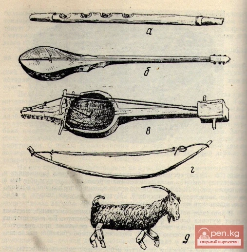 Musical instruments: a — flute “choor”; b — “komuz”; c, d — “kyiak”; d — goat “tak teke”, activated while playing the “komuz” or “temir komuz”.
