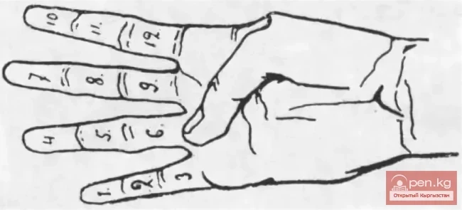 О семантике подвесок. Часть - 2