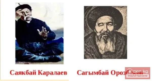 Comparative Analysis of the Plots of the Poem "Manas" by Sagymbay and Sayakbay