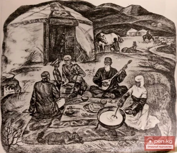 Жылища кыргызов