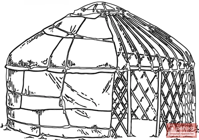 Fastenings of the Components of the Kyrgyz Yurt