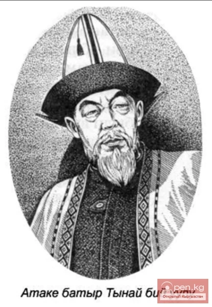 Письма Атаке батыра Тынай бий уулу