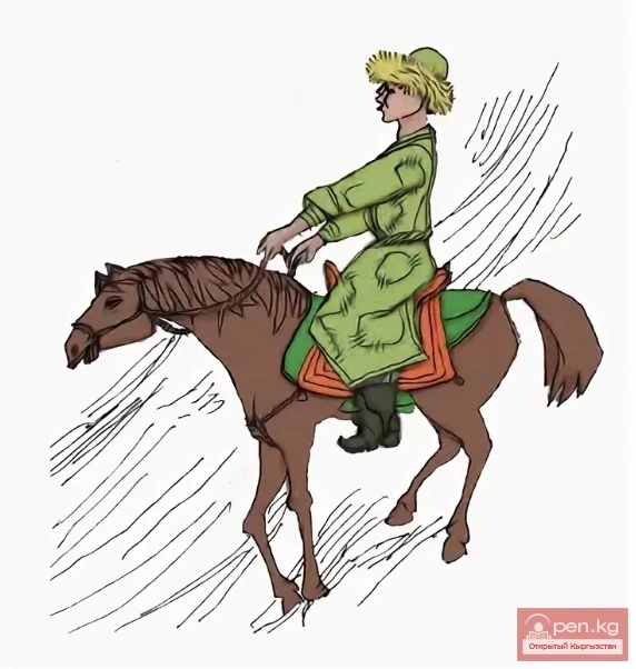 The Tale of Chotur the Orphan. Part - 2