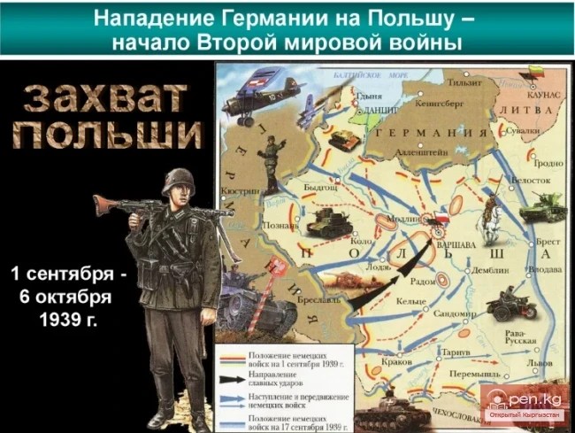 Начало второй мировой войны