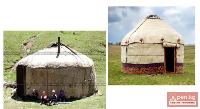 Юрты богатых и бедных кыргызов