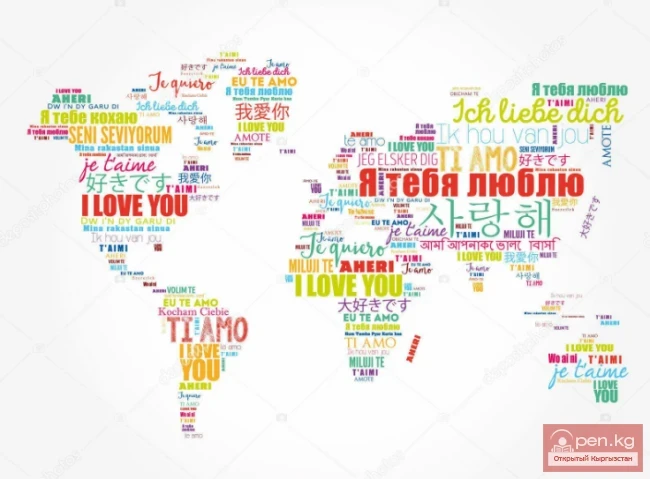 "Я тебя люблю" на всех языках мира. Часть - 2