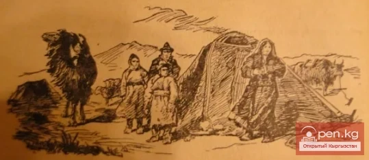 Проникновение енисейских кыргызов на Тянь-Шань