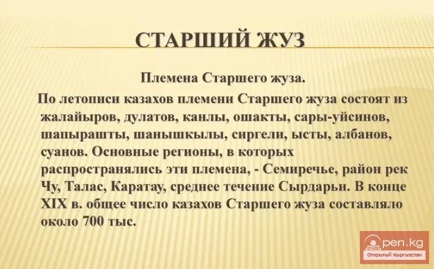 Letter from the Bailiff among the Kazakhs of the Senior Zhuz M.M. Khomentovsky to Jantay Karabekov