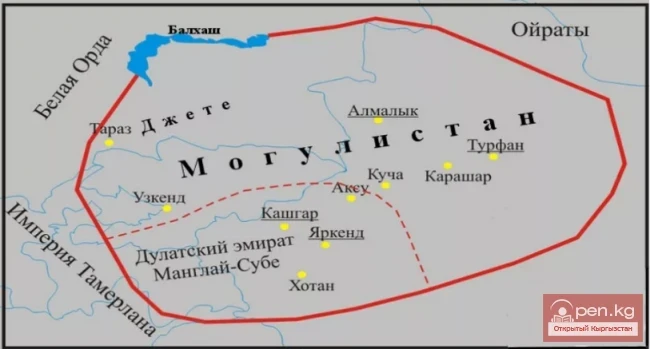 Города Могулистана