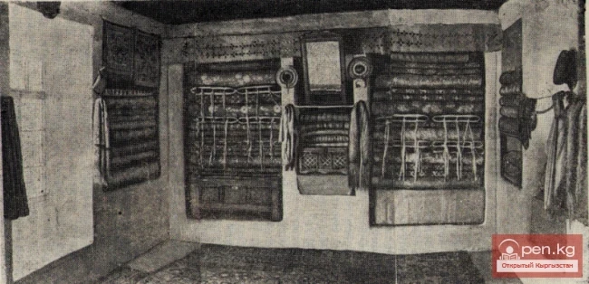 Түштүк кыргыздардын турак жайларынын жасалгасы