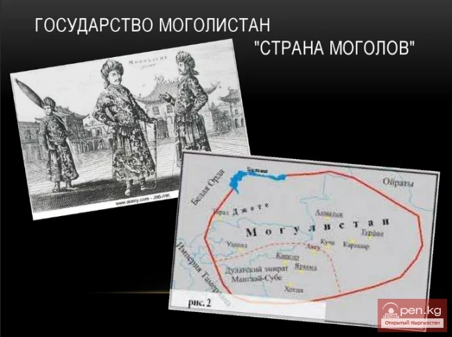 Государственный строй Могулистана