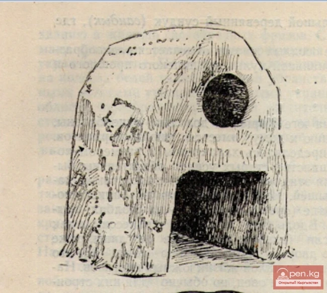 Тандыры на юге Кыргызстана