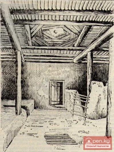 Pre-Caspian Type of Estate