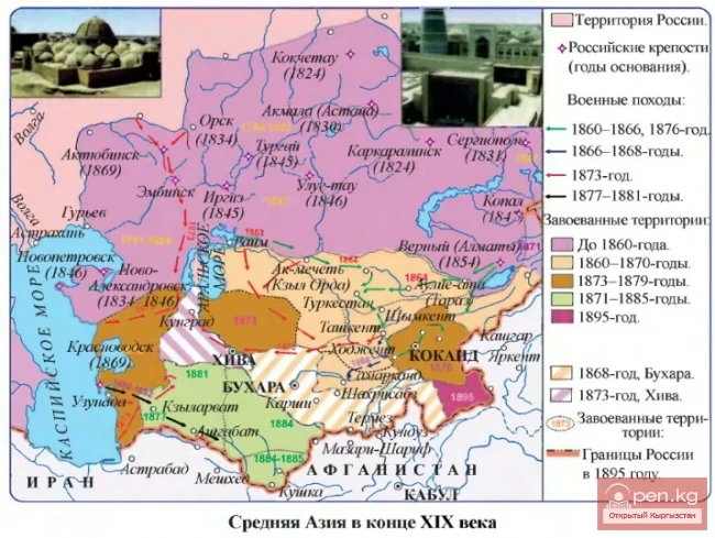 Итоги народных движений Средней Азии в 19 веке
