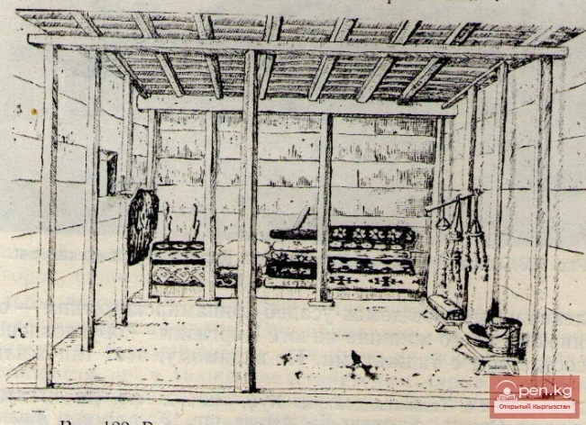 Припамир типтеги үйдүн ички жасалгасы