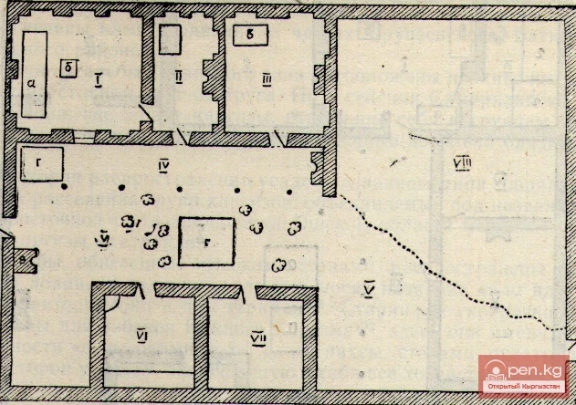 . Разия Абдулаеванын үйүнүн планы. Кара-Булак, Баткен району. I — «менманкаиа»; II - бөлмө «дализ»; III — жашоочу бөлмө «уй», IV — «айван»; V — «короо»; VI — ат сарайы «агыл»; VII — мал сарайы «малкана»; VIII — бакча «Чарвак»; а — «тор»; б — «сандал»; в — «сандык»; г— «сере»; д — меш «тандыр».