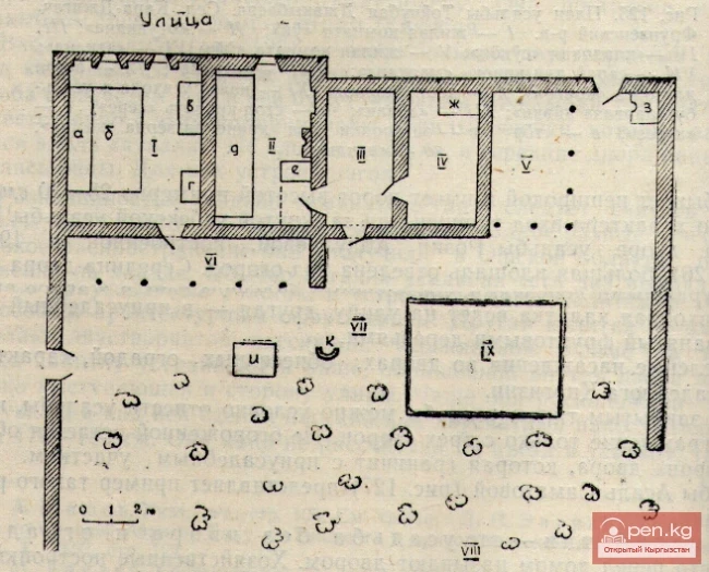 . Асаль Саматованын үйүнүн планы. Джапала, Ош району. / — «мейманкана»; // — «ашкана»; /// — коридор «дализ»; IV — «агыл»; V — «бастырма»; VI — «айван»; VII «короо»; VIII — бакча «бак»; IХ — жүзүмзарак; а, б — «тор»; в — кереует; г — стол; д — «супа»; е — плита, ж - «акыр»; з — «тандыр»; и - сепаратор үчүн столик; к - очагы.