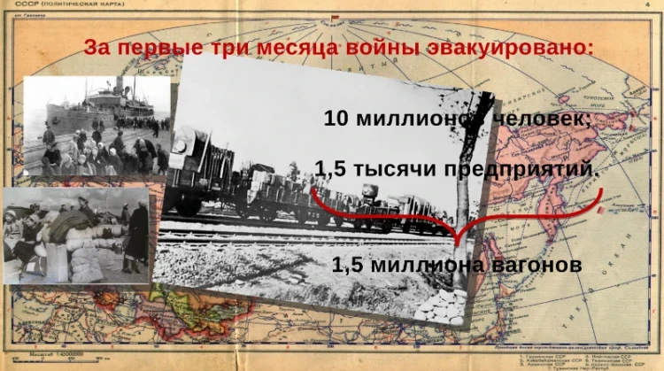 Commissioning of Evacuated Industry from Frontline Areas of the USSR in the City of Frunze in 1942