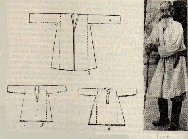 Fig. 133. Men's shirts, a — cut of the open shirt 