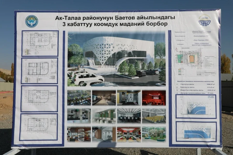 Ак-Тал районунда 150 млн сомдук маданий борбор курулууда