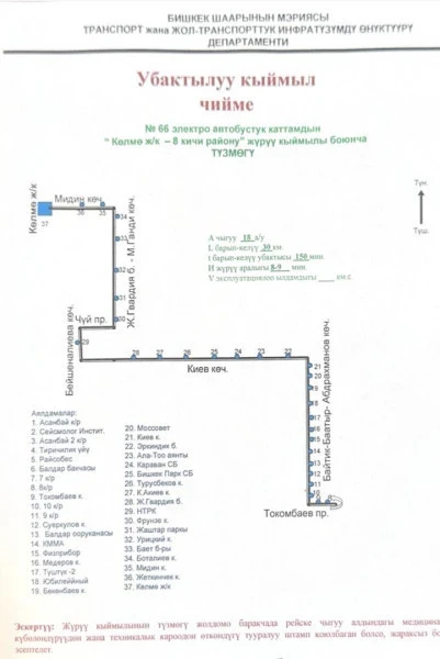 A new electric bus route No. 66 is being launched in Bishkek (route map)