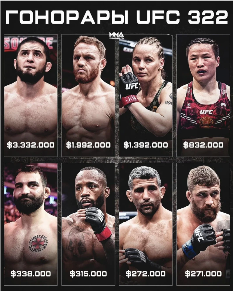 Сколько Валентина Шевченко получит за победу над Вейли Жанг