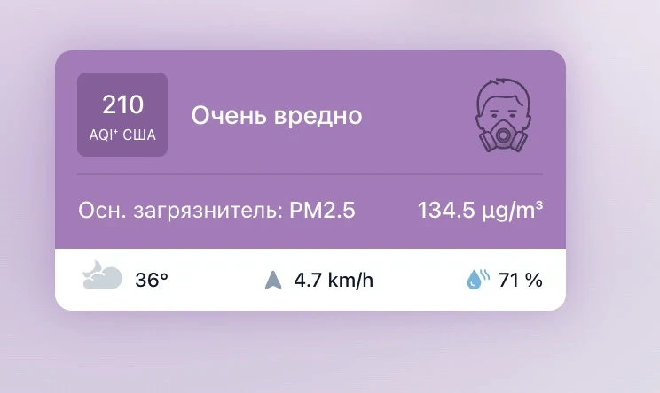 Bishkek ranks fifth in the top 10 cities in the world for air pollution levels