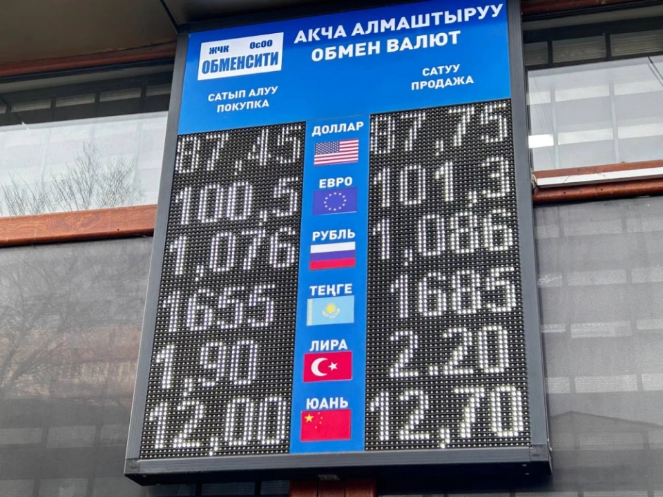 Курс валют на Моссовете 13 ноября: изменения у евро и рубля