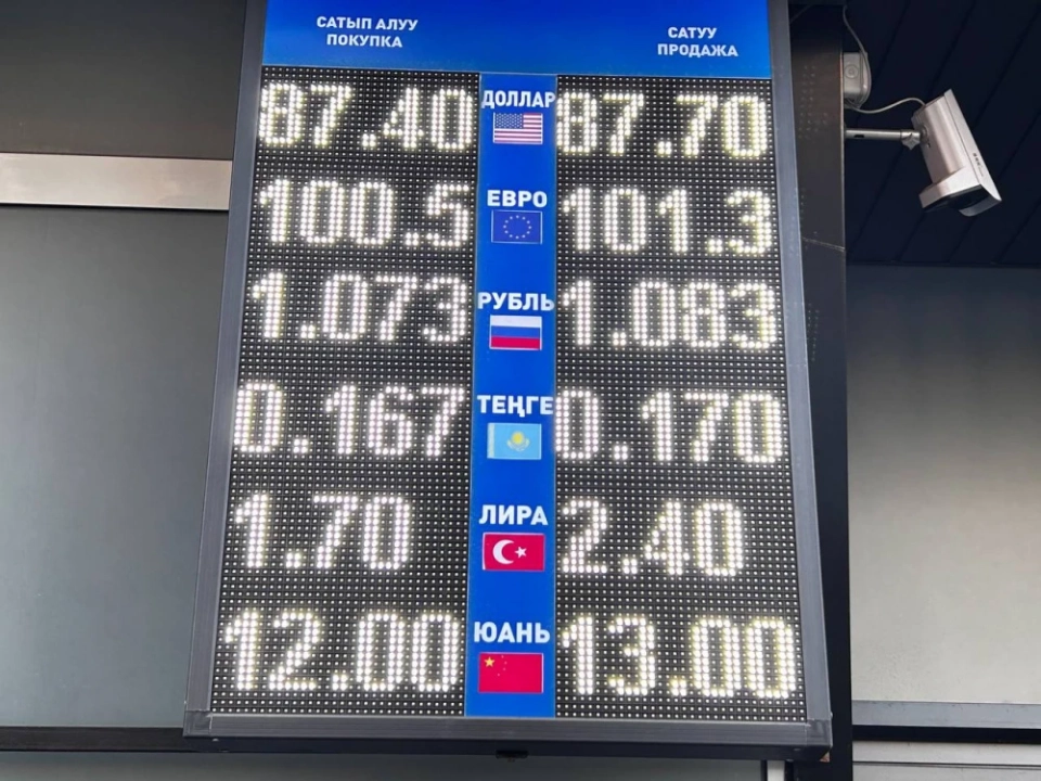 Обменный курс на Моссовете 14 ноября: какая из валют подорожала?