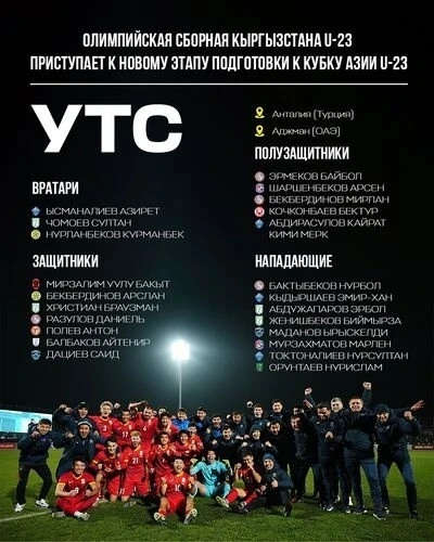 Announced the expanded squad of the Kyrgyzstan national football team (U-23)