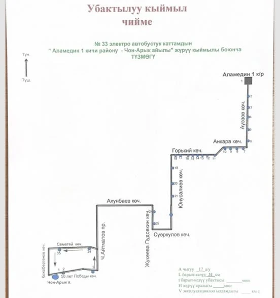 Attention! In Bishkek, the traffic routes of some routes will be partially changed.