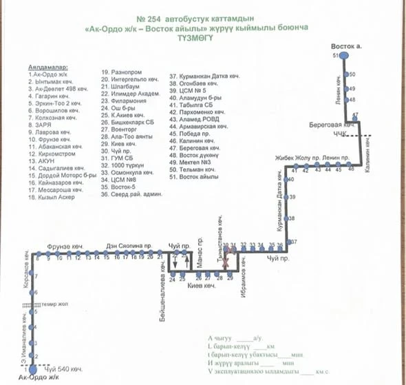 Бишкекте 11 автобустун маршруту боюнча кыймыл схемалары өзгөртүлдү