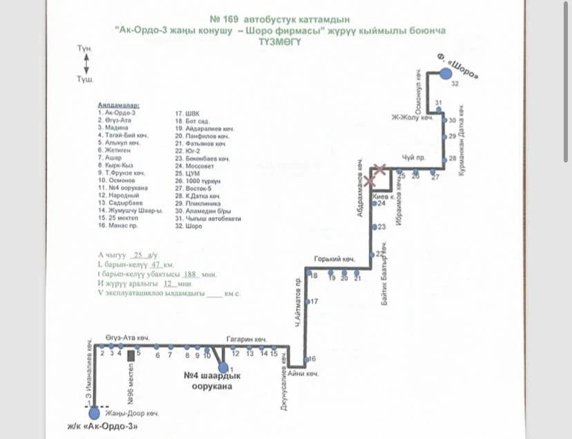 In Bishkek, the traffic schemes of 11 city routes have been changed