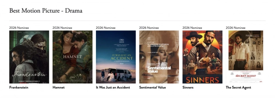 Объявлены номинанты премии "Золотой глобус - 2026" (списки и фото)