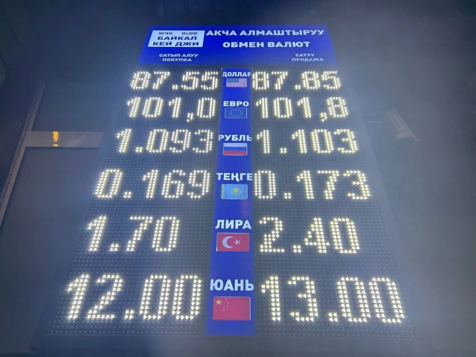 Курс валют на Моссовете 15 декабря: евро заметно подорожал