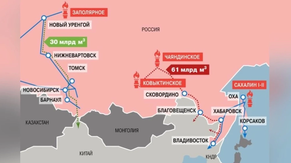 Astana announced that Russia is considering the possibility of laying a gas pipeline through Kazakhstan bypassing Mongolia.