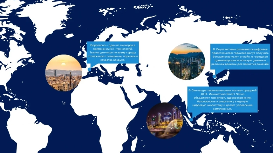 The Future is Around the Corner: How Kyrgyzstan is Catching Up with the Global Trend of "Smart" Cities