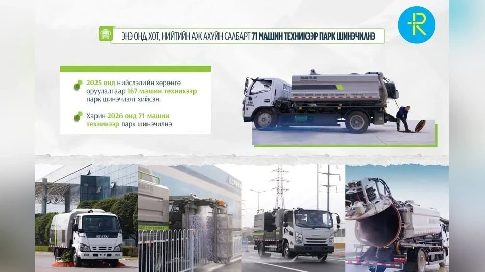 Ulaanbaatar to Update Public Utility Fleet by Adding 71 Vehicles in 2026