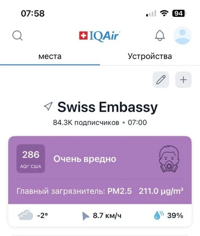 Air Pollution in Bishkek. The Capital of Kyrgyzstan Ranks Second in the Rating