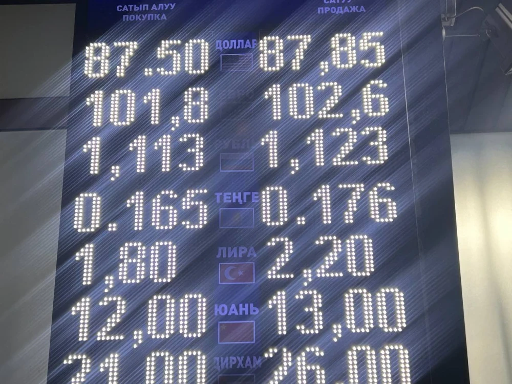 Моссоветте 15-январда алмашуу курсу: кайсы валютанын баасы төмөндөдү?