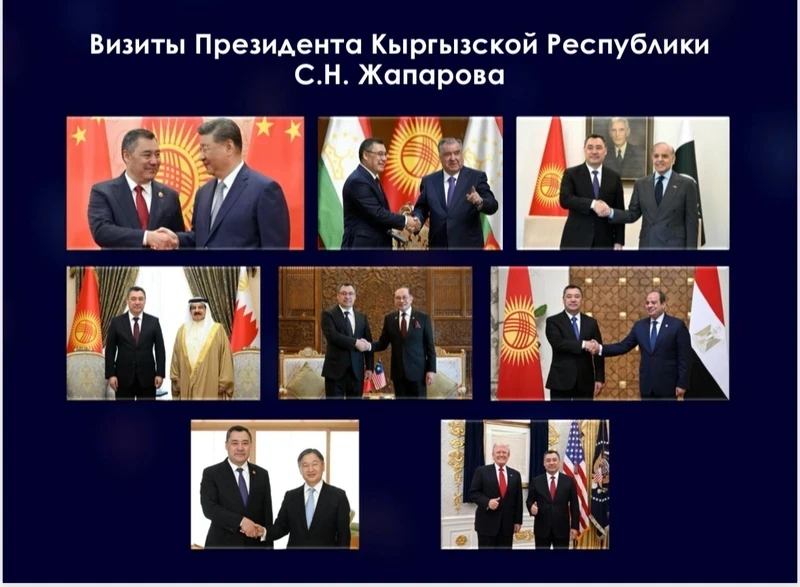 Президент Кыргызстандын 2025-жылы 25 чет өлкөгө сапар жасаган