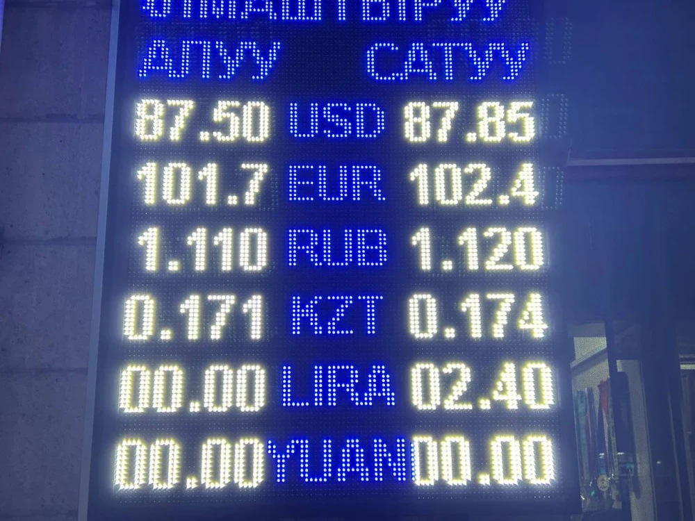 Моссоветтеги валютанын курсу 16 январда: рубль баасы көтөрүлдү