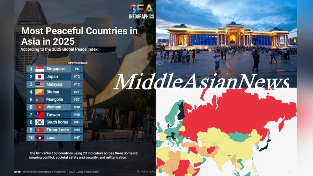 Top 5 Safest Countries in Asia in 2025: Mongolia Takes Fifth Place