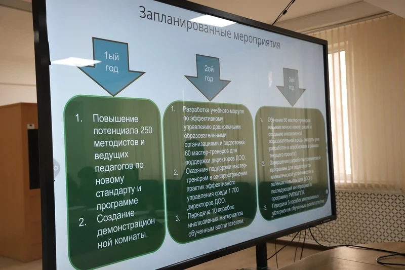 Training of preschool educators in Kyrgyzstan according to new state standards is planned