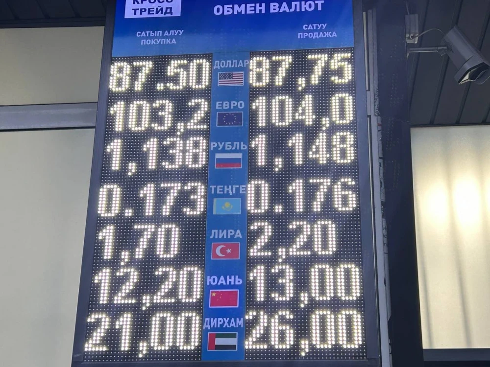 Курс валют на Моссовете 4 февраля: рубль продолжает дешеветь