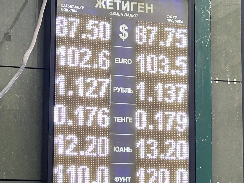 Моссовете 10-февралдагы валюталардын курсу: рубль кайрадан арзандап жатат