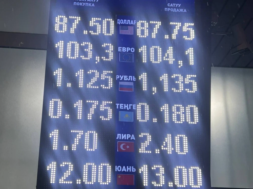 Моссоветтеги валюта курсу 13-февралда