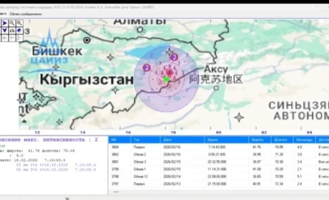 Кытайда жер силкинди, сокку Иссык-Көлдө сезилди